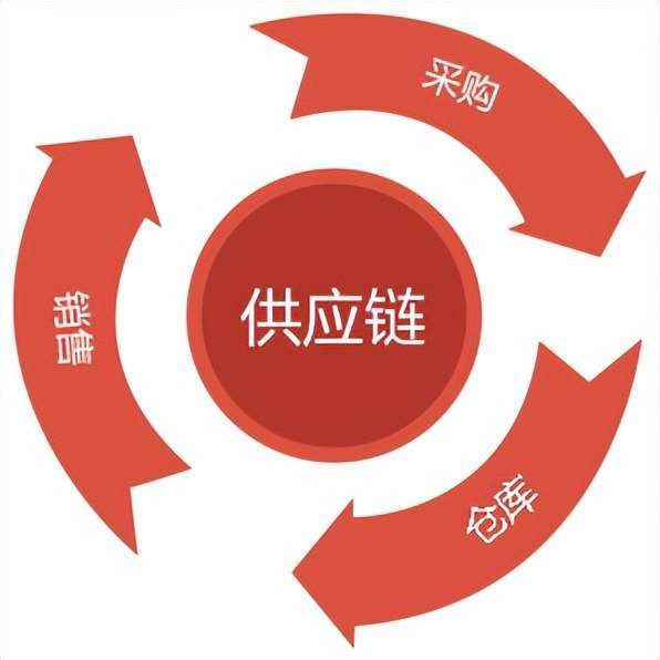 高技能人才政策